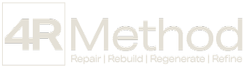 4R Method Logo